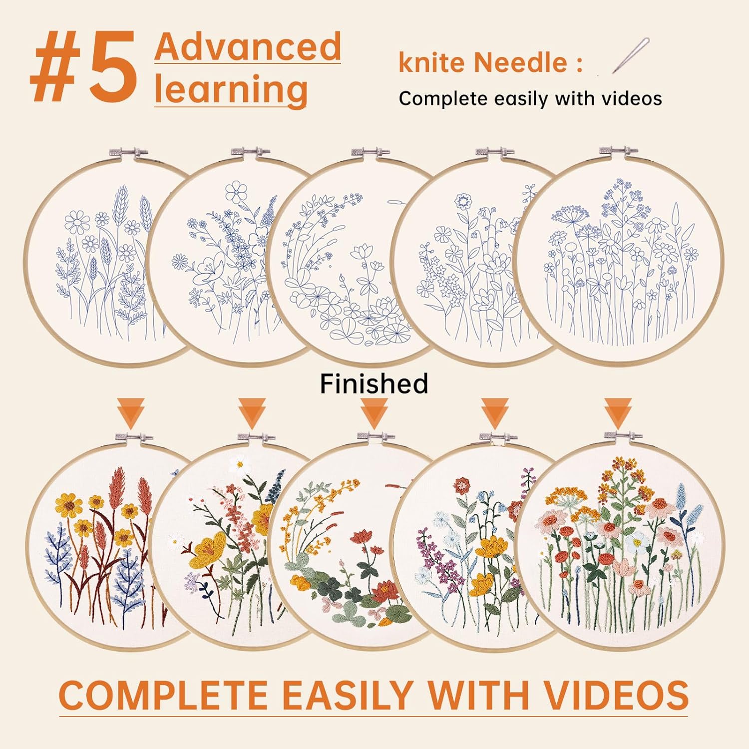 CYANFOUR Embroidery Kit for Beginners, 4 Stages to Learn 38 Stitches, with Step-By-Step Instructions and Clear Videos, Includes Multiple Accessories, Gift for Craft Lovers image 5